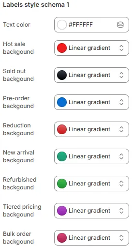 Sales Status Style Schema